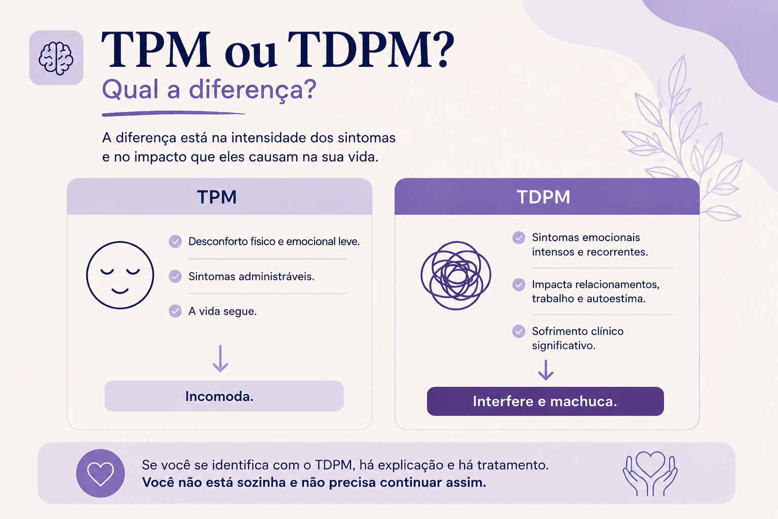 TDPM tem sintomas emocionais intensos que vão muito além da TPM. Entenda a diferença, descubra os sinais de alerta e saiba que existe tratamento.